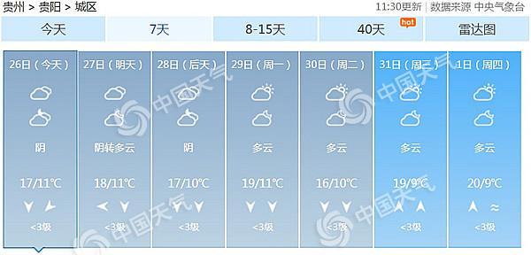 贵阳天气15天预报及穿衣?明天贵阳天气情况-图1 贵阳天气15天预报及穿衣?明天贵阳天气情况-图1