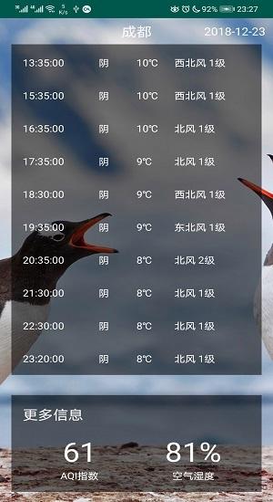 那里能查询历史天气湿度?不要温度,只要湿度?美国查天气情况-图2 那里能查询历史天气湿度?不要温度,只要湿度?美国查天气情况-图2
