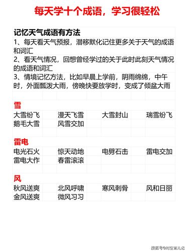 形容晴天夜晚的四字成语?今天夜里天气情况-图2 形容晴天夜晚的四字成语?今天夜里天气情况-图2