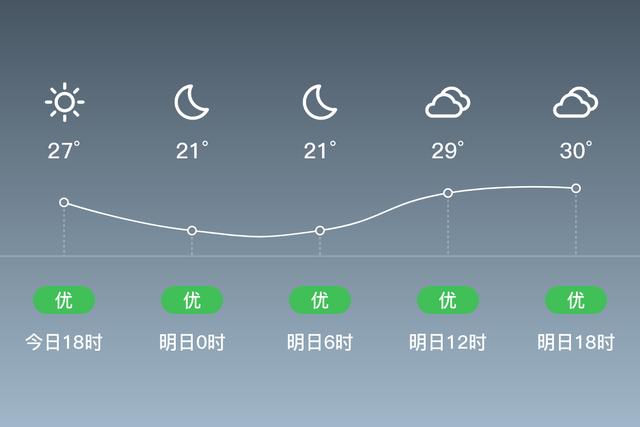 河北省献县属于哪个市?献县的天气情况-图3 河北省献县属于哪个市?献县的天气情况-图3