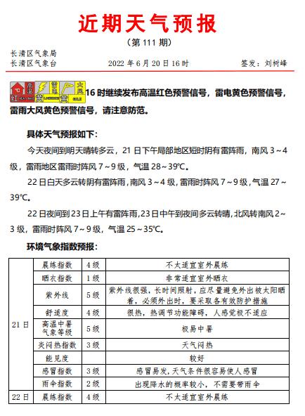 济南长清区今年供暖延长吗?长清下午天气情况-图3 济南长清区今年供暖延长吗?长清下午天气情况-图3