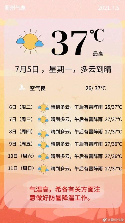 衢州夏天热吗？衢州的天气情况