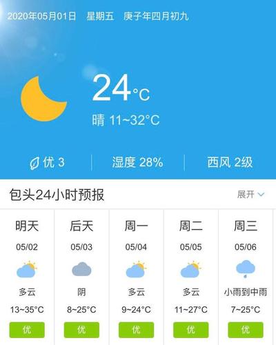 包头气候?包头什么天气情况-图3 包头气候?包头什么天气情况-图3