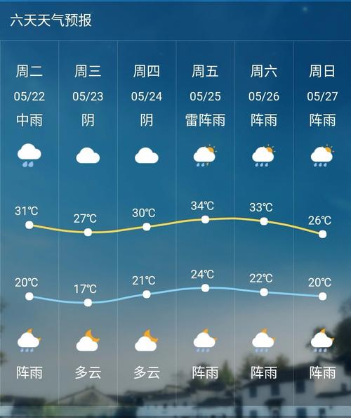 兰溪是哪里的？兰溪的天气情况