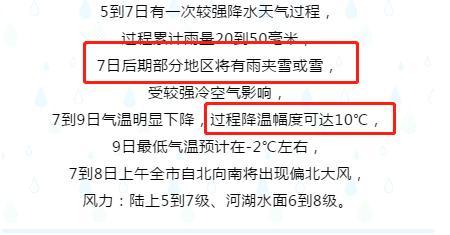 江苏淮安什么时候开始雨雪天气?淮安近期天气情况-图2 江苏淮安什么时候开始雨雪天气?淮安近期天气情况-图2