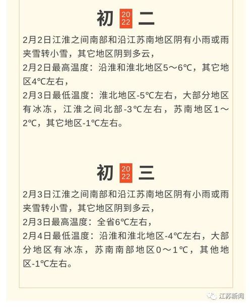 江苏48小时有雨雪吗?近期江苏天气情况-图3 江苏48小时有雨雪吗?近期江苏天气情况-图3