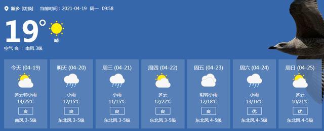新乡零下20度是真的吗?最近新乡天气情况-图3 新乡零下20度是真的吗?最近新乡天气情况-图3