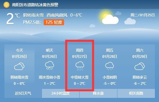 南阳下大雪了吗？昨天南阳天气情况