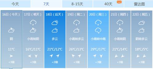 宜丰烟花几点开始放?江西宜丰天气情况-图3 宜丰烟花几点开始放?江西宜丰天气情况-图3