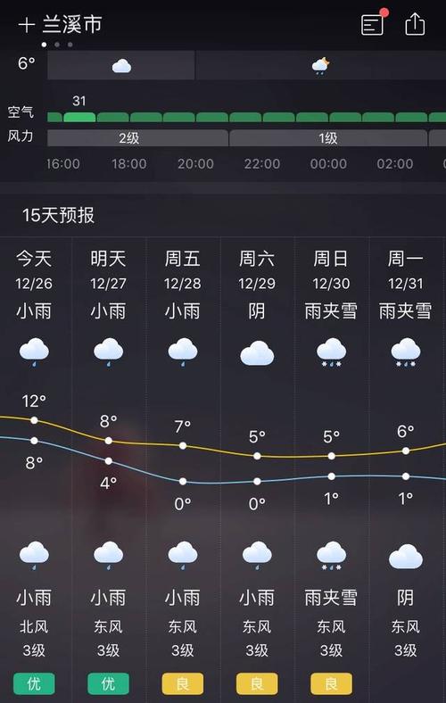 马上就要到2023年8月份了兰溪停电是什么情况?浙江兰溪天气情况-图1 马上就要到2023年8月份了兰溪停电是什么情况?浙江兰溪天气情况-图1