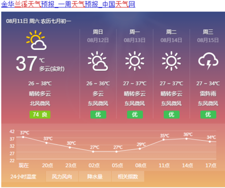 马上就要到2023年8月份了兰溪停电是什么情况?浙江兰溪天气情况-图2 马上就要到2023年8月份了兰溪停电是什么情况?浙江兰溪天气情况-图2