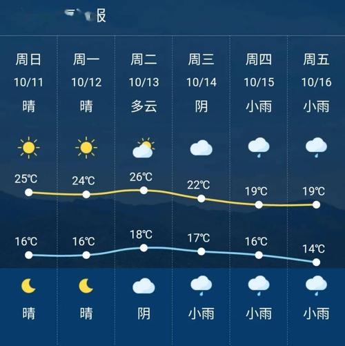 马上就要到2023年8月份了兰溪停电是什么情况?浙江兰溪天气情况-图3 马上就要到2023年8月份了兰溪停电是什么情况?浙江兰溪天气情况-图3