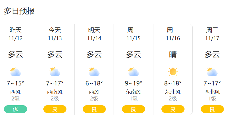 如东涨潮时间?最近如东天气情况-图3 如东涨潮时间?最近如东天气情况-图3