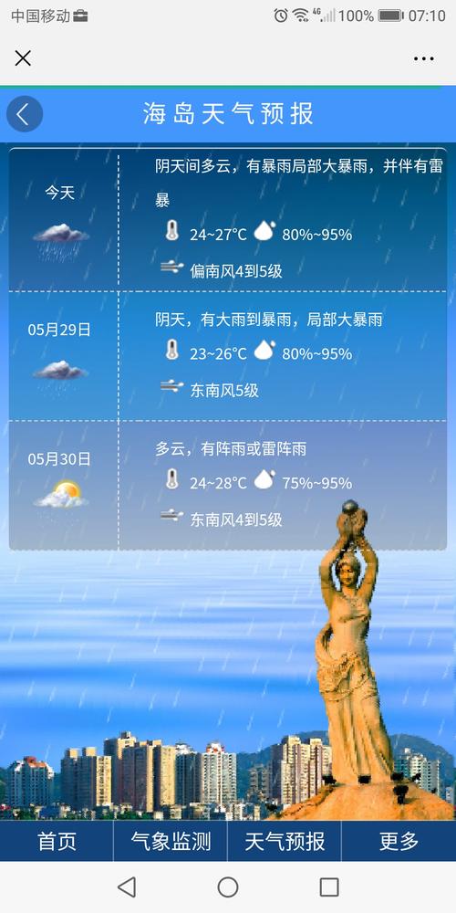 珠海的气候怎么样?珠海全年天气情况-图2 珠海的气候怎么样?珠海全年天气情况-图2