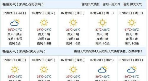 2021年湖南天气到中秋了还是这么热是啥原因?2017长沙天气情况-图2 2021年湖南天气到中秋了还是这么热是啥原因?2017长沙天气情况-图2