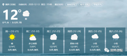贺州冬天冷么?明天贺州天气情况-图3 贺州冬天冷么?明天贺州天气情况-图3