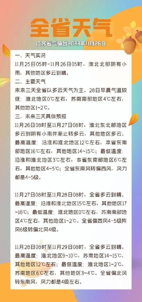 扬州天气穿衣建议？明日扬州天气情况