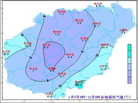 海南2021年最低气温?海南气候天气情况-图2 海南2021年最低气温?海南气候天气情况-图2