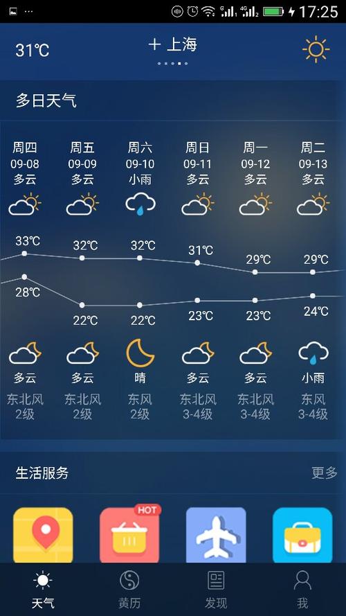 广东恩平会不会下雪？恩平的天气情况