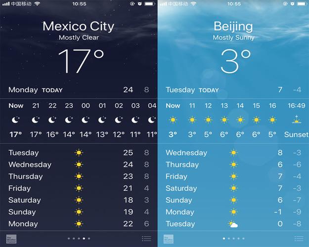 墨西哥一年四季天气?莫西哥天气情况-图3 墨西哥一年四季天气?莫西哥天气情况-图3