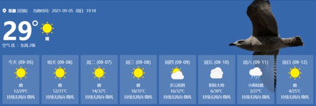 阜康市属于哪个市?新疆阜康天气情况-图3 阜康市属于哪个市?新疆阜康天气情况-图3