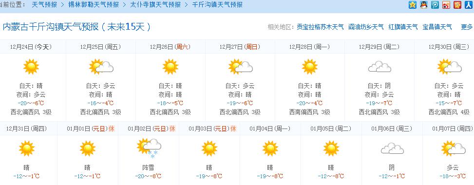 太仆寺旗门票多少?太仆寺旗的天气情况-图1 太仆寺旗门票多少?太仆寺旗的天气情况-图1