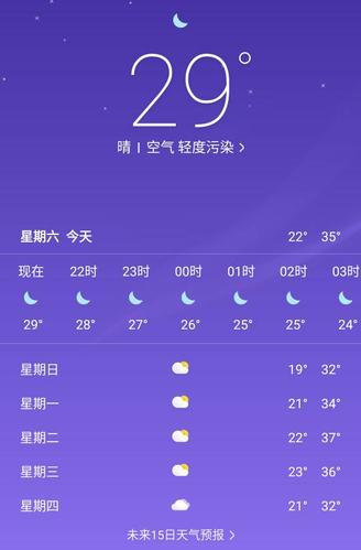 OPPO天气定位不准确为什么?某店天气情况-图3 OPPO天气定位不准确为什么?某店天气情况-图3