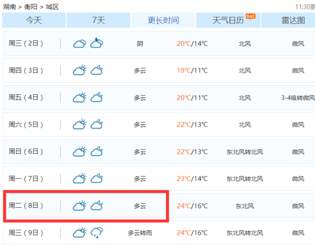 十一月8号的天气?8日天气情况-图1 十一月8号的天气?8日天气情况-图1