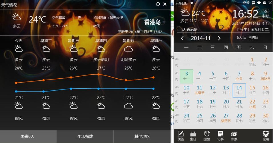 十一月8号的天气?8日天气情况-图3 十一月8号的天气?8日天气情况-图3