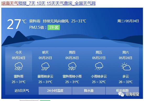阿里地区全年天气？拉萨阿里天气情况