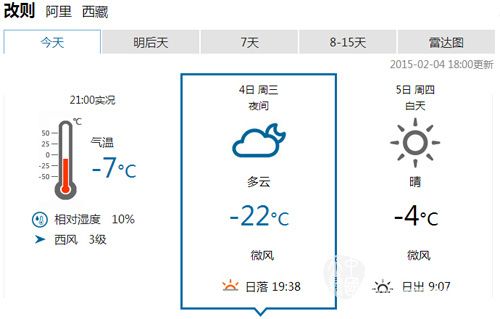 阿里地区全年天气?拉萨阿里天气情况-图3 阿里地区全年天气?拉萨阿里天气情况-图3