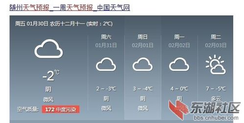 为什么随州气温湖北最低?湖北随州天气情况-图3 为什么随州气温湖北最低?湖北随州天气情况-图3