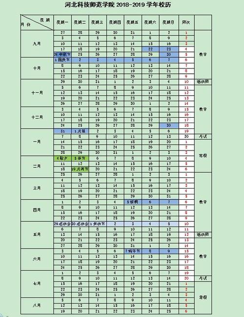 河北科技大学2021寒假放假时间?2019寒假天气情况-图2 河北科技大学2021寒假放假时间?2019寒假天气情况-图2