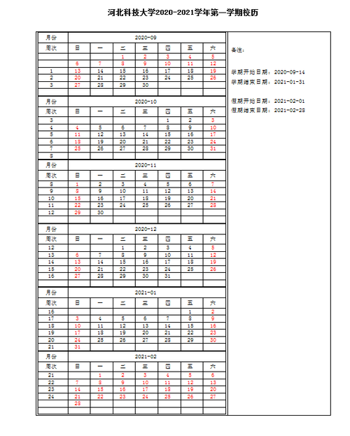 河北科技大学2021寒假放假时间?2019寒假天气情况-图3 河北科技大学2021寒假放假时间?2019寒假天气情况-图3