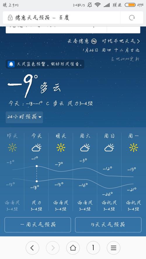 长春市德惠市海拔?明天德惠天气情况-图1 长春市德惠市海拔?明天德惠天气情况-图1