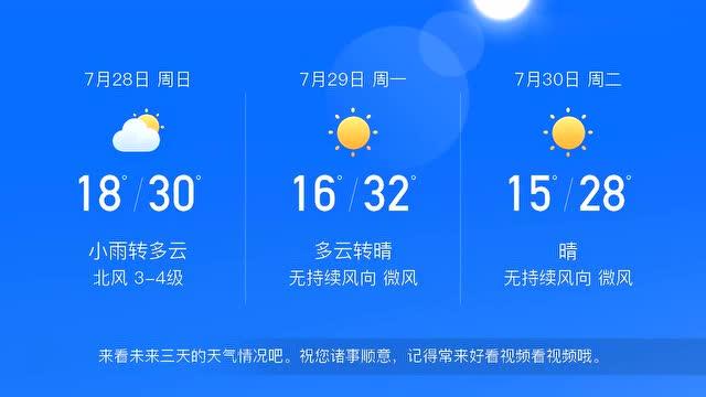 中卫7月穿什么？中卫历年天气情况