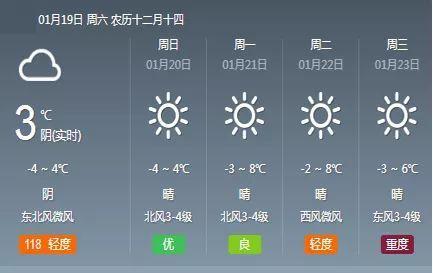 天津天气预报15天查询?明日宝坻天气情况-图2 天津天气预报15天查询?明日宝坻天气情况-图2