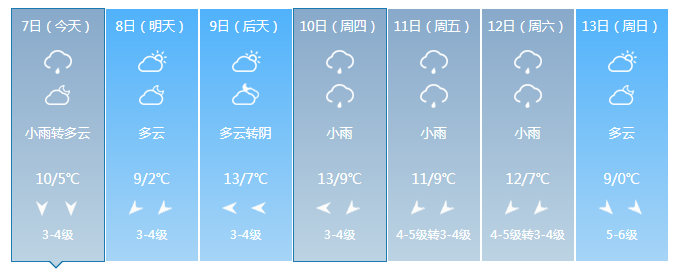 2022年江苏元旦会下雪吗?近期如皋天气情况-图2 2022年江苏元旦会下雪吗?近期如皋天气情况-图2