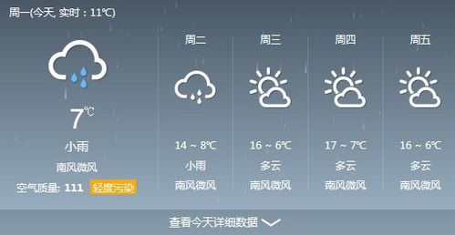 四川广安下雨延迟吗?广安天气情况怎样-图3 四川广安下雨延迟吗?广安天气情况怎样-图3