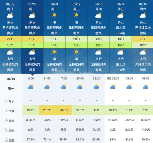 浙江嘉兴一楼的房子潮不潮?前天嘉兴天气情况-图1 浙江嘉兴一楼的房子潮不潮?前天嘉兴天气情况-图1