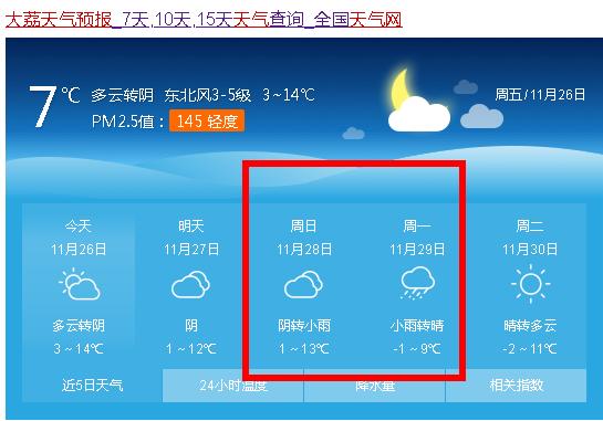 天气预报中的关中东部是那些地方？大荔分时天气情况