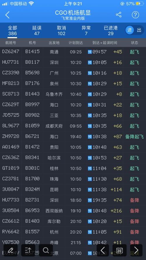 今天龙嘉机场航班是否受天气影响？郑州机场天气情况