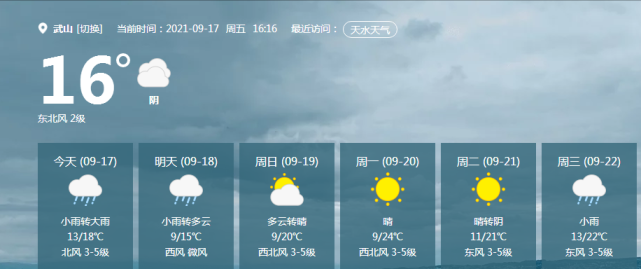 甘肃武山天气热吗?天水武山天气情况-图1 甘肃武山天气热吗?天水武山天气情况-图1