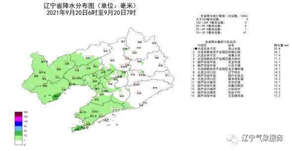 辽宁啥时候有明显降雨?下周辽宁天气情况-图2 辽宁啥时候有明显降雨?下周辽宁天气情况-图2