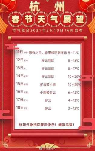 杭州2024年春节天气？明天临安天气情况