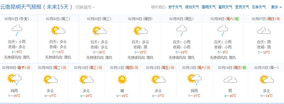 昆明长水天气预报15天查询?昆明机场天气情况-图3 昆明长水天气预报15天查询?昆明机场天气情况-图3
