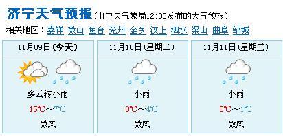 济宁明后两天的天气情况?济宁今日天气情况-图3 济宁明后两天的天气情况?济宁今日天气情况-图3