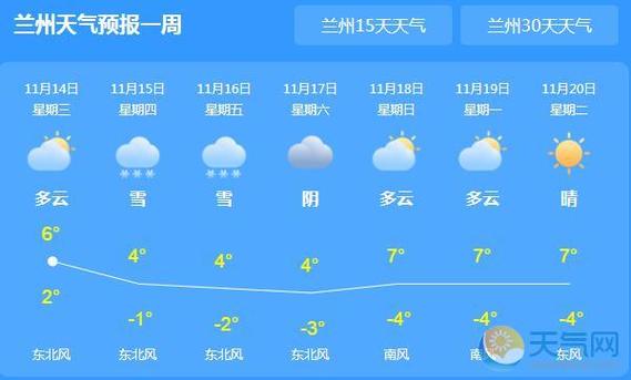 请问甘肃一年四季的天气怎么样？甘肃全年天气情况