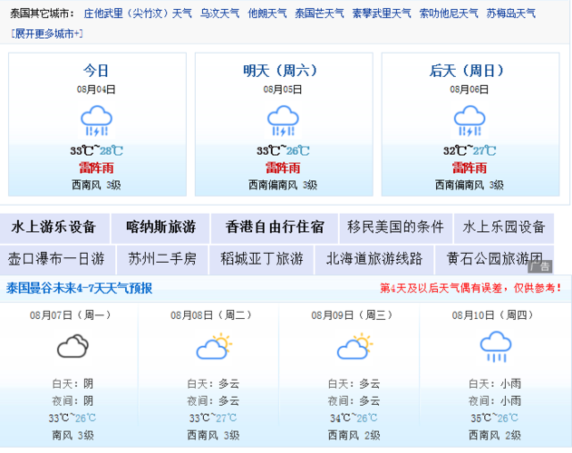 泰国天气介绍?泰国 全年 天气情况-图1 泰国天气介绍?泰国 全年 天气情况-图1