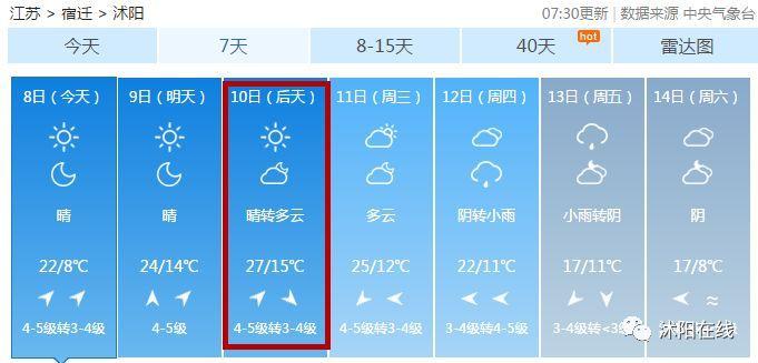 一年四季都刮风的城市?抚州常年天气情况-图1 一年四季都刮风的城市?抚州常年天气情况-图1